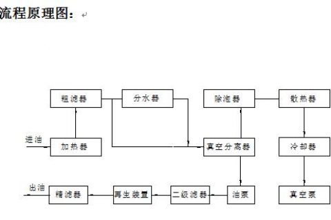 ZJC-R��ְ������͸ƽ�����ͻ��Ľṹ���